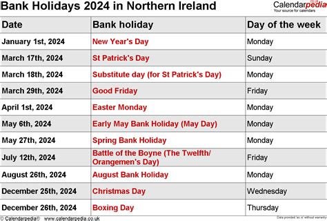 bank holiday 2024 northern ireland